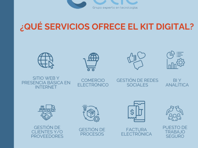 kit digital servicios