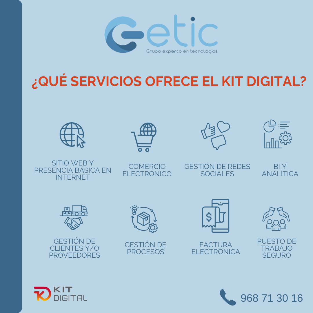 kit digital servicios